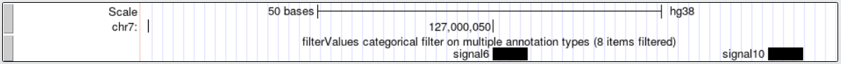 Value-based filter setup example showing numeric filter range options