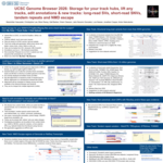 Biology of Genomes 2026 preview