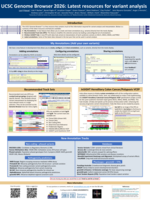 ISV 2026 preview