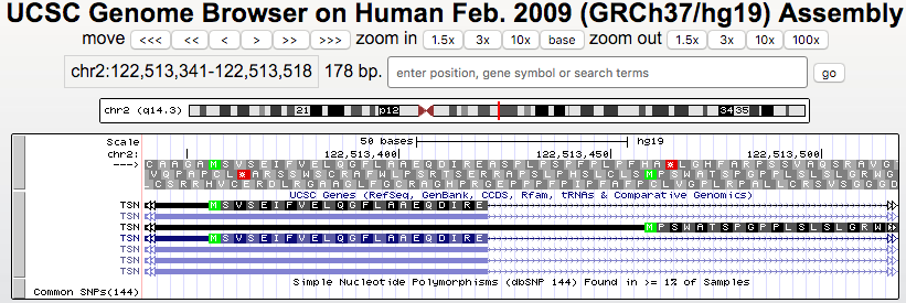 Browser session showing start codon annotations in hg19